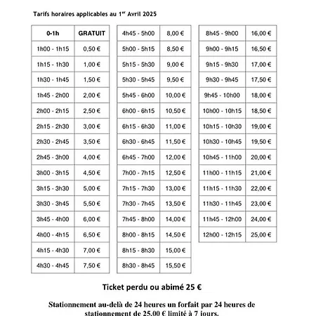Duplex T3 Climatisé Centre Terrasse Parking Payant Apartamento Manosque